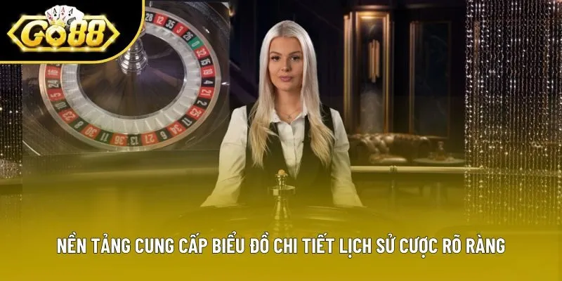 Nền tảng cung cấp biểu đồ chi tiết lịch sử cược rõ ràng